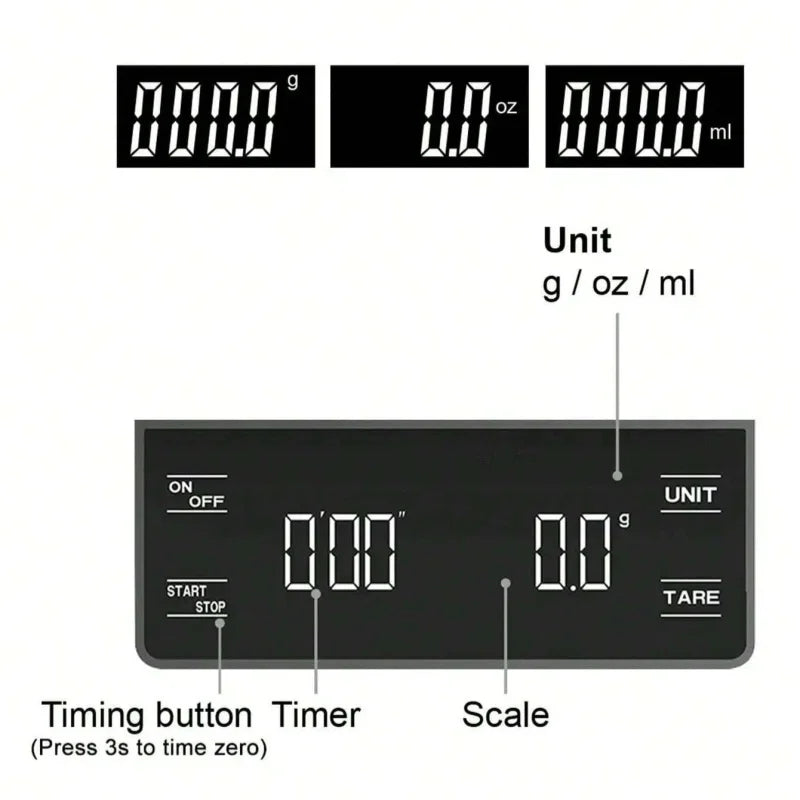 Coffee Kitchen Scale Rechargeable